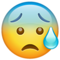 Cara con ansiedad, emoji