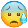 Cara con ansiedad, emoji