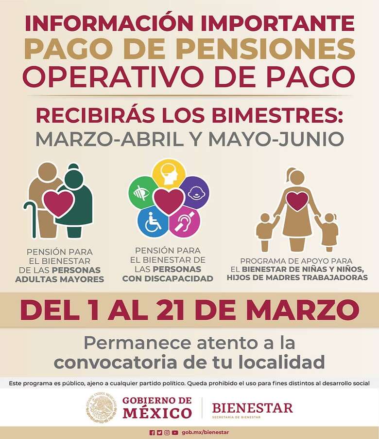 Entre el 1 y el 21 de marzo derechohabientes de las pensiones y otros Programas para el Bienestar recibirán el pago correspondiente al periodo marzo-abril, así como el adelanto de mayo-junio