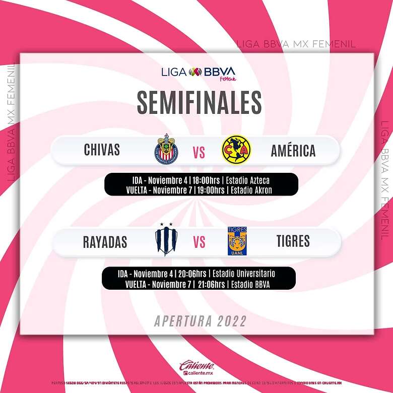 fechas y horarios para las semifinales de la Liga MX Femenil
