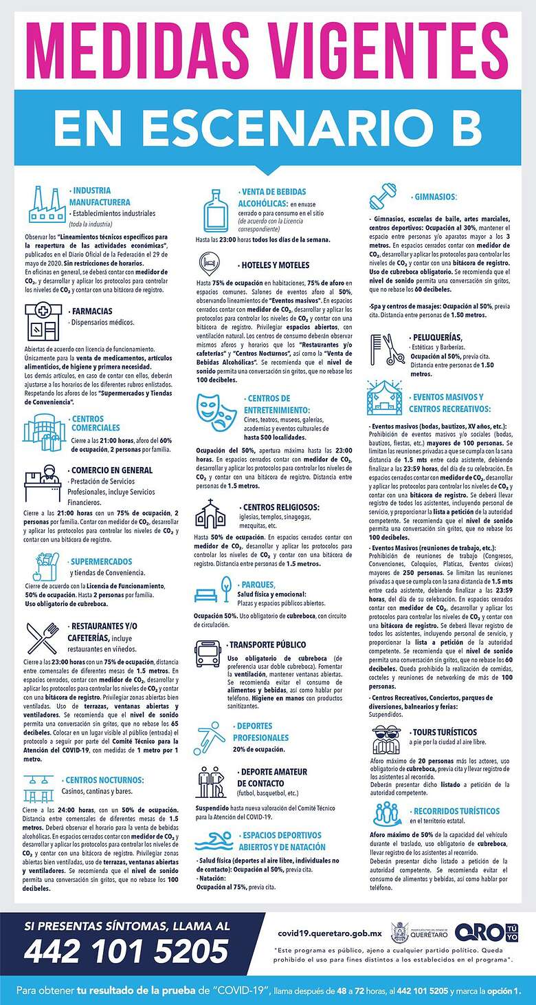 Medidas sanitarias que estarán vigentes durante el Escenario B en el estado de Querétaro. Foto: Especial