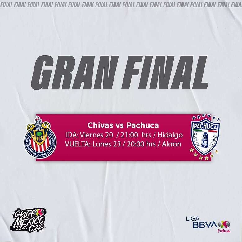 Listos los horarios y las fechas para la Final Liga MX Femenil