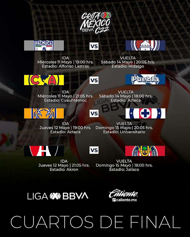 Listas las fechas y los horarios para los partidos de cuartos de final del Clausura 2022