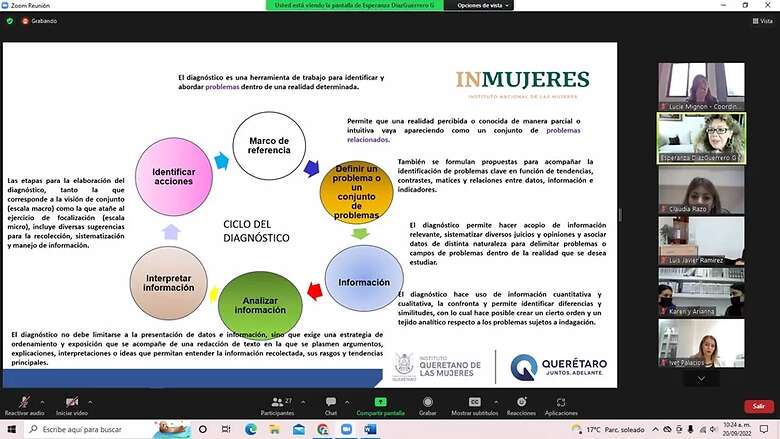 Diplomado de Fortalecimiento de las Capacidades Técnicas del Funcionariado Público con Perspectiva de Género