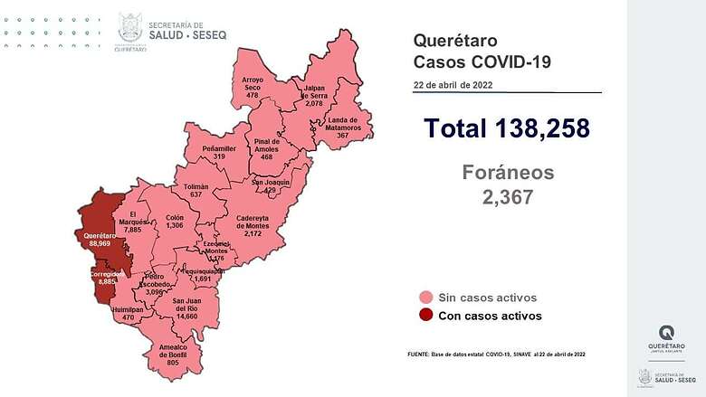 En Querétaro se registra cero por ciento de ocupación de camas con ventilador y cero por ciento en camas sin ventilador