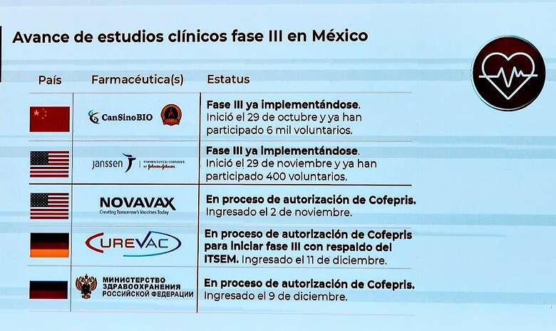 vacunas