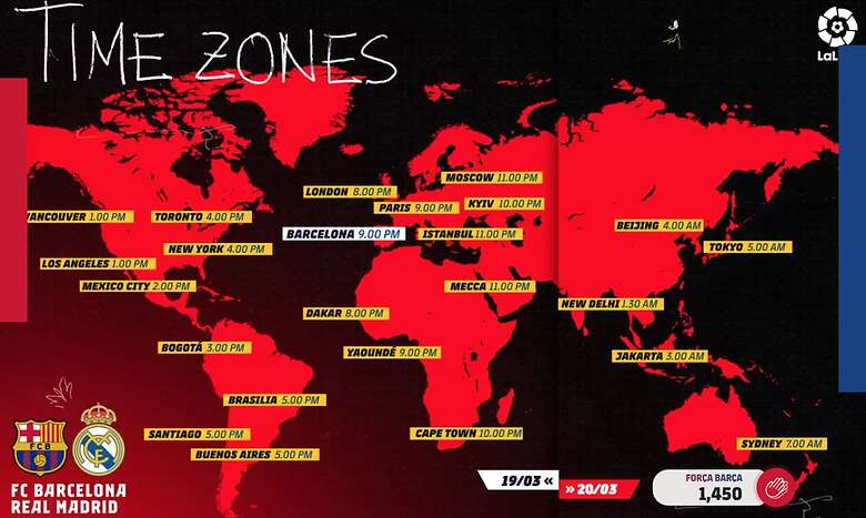 Horarios para el clásico
