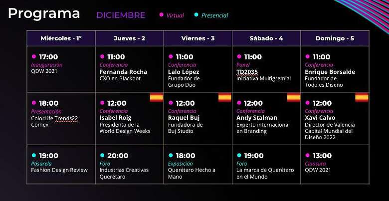 Anuncian la quinta edición del Querétaro Design Week 2021. Foto: Especial
