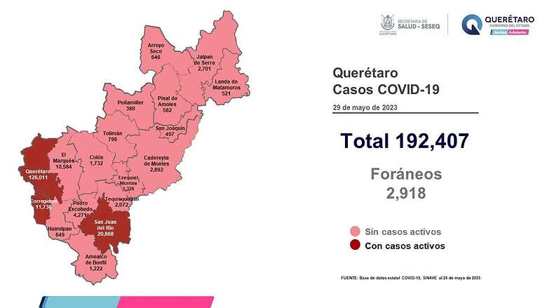Tres municipios del estado de Querétaro mantienen casos activos de COVID-19. Foto: Especial