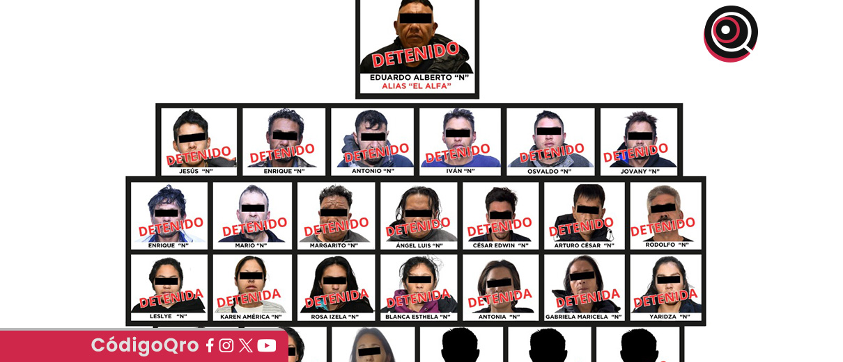 Fuerzas federales detuvieron a 27 personas por extorsión en el Estado de México. Foto: Especial