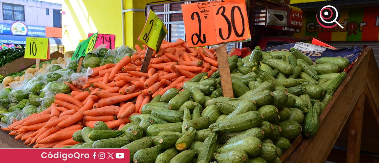 canasta básica, Sheinbaum, Pacic