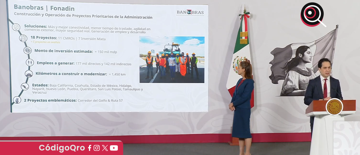 inversión, carreteras, autopistas, gobierno federal,