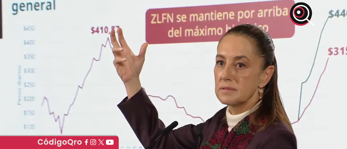 Sheinbaum, salario mínimo, corrupción