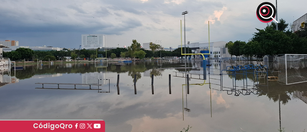 inundación