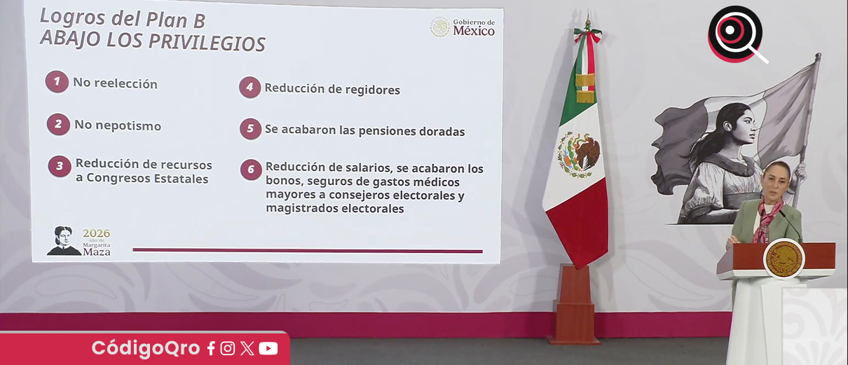 Sheinbaum, logros, Plan B, reforma electoral,