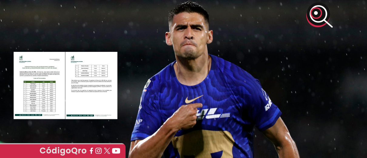 Liga MX, Mundial 2026