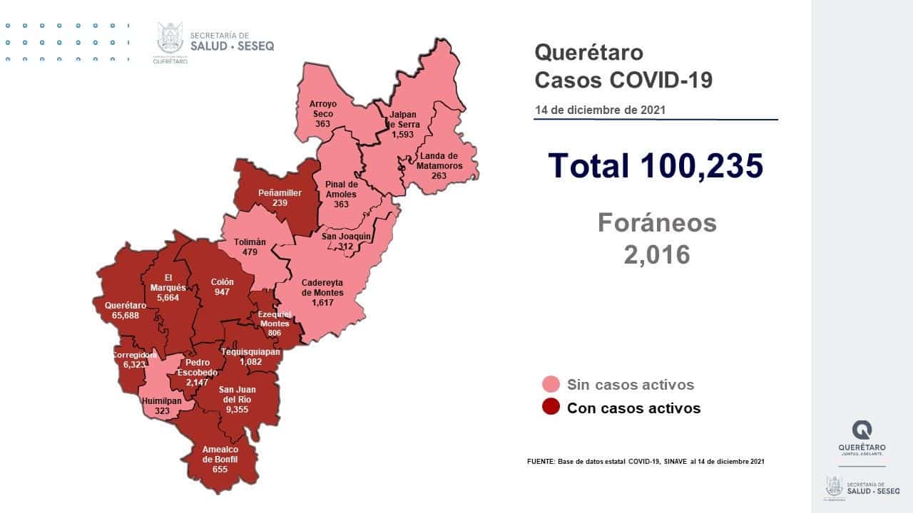 El estado de Querétaro acumula 100 mil 235 contagios de COVID-19. Foto: Especial