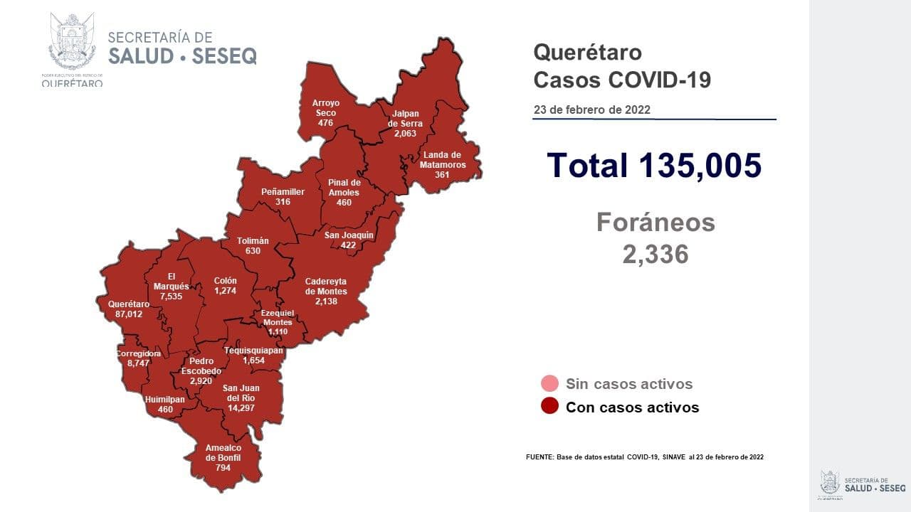 Los 18 municipios del estado de Querétaro tienen casos activos de COVID-19. Foto: Especial