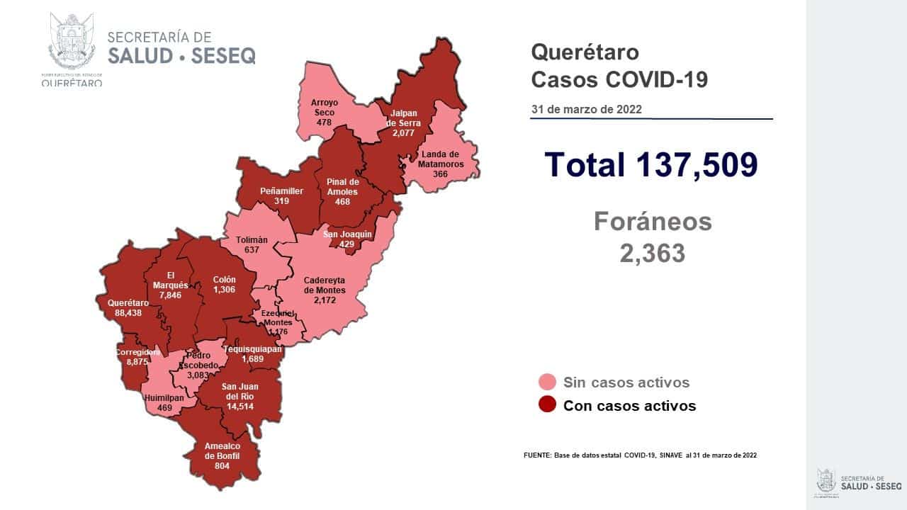 Once municipios del estado de Querétaro tienen casos activos de COVID-19. Foto: Especial