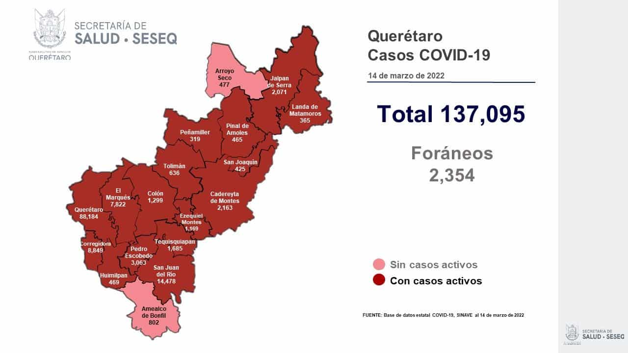 Un total de 16 municipios del estado de Querétaro tienen casos activos de COVID-19. Foto: Especial