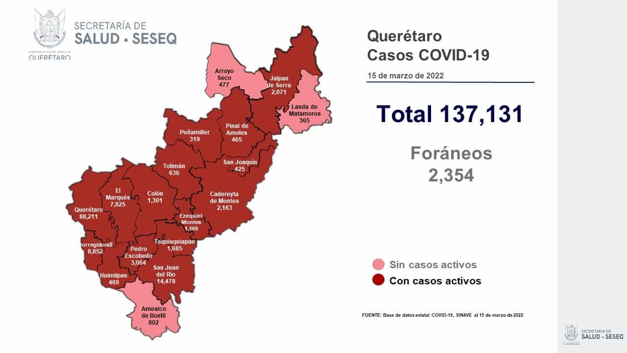 Un total de 15 de los 18 municipios del estado de Querétaro tienen casos activos de COVID-19. Foto: Especial