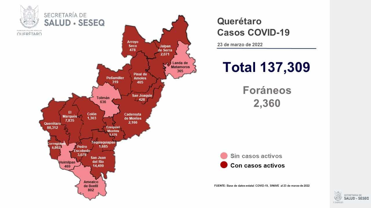 Un total de 14 municipios del estado de Querétaro tienen casos activos de COVID-19. Foto: Especial