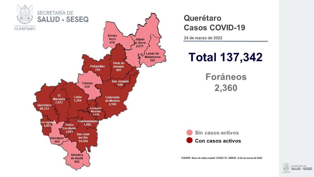 En el estado de Querétaro, 12 municipios tienen casos activos de COVID-19. Foto: Especial