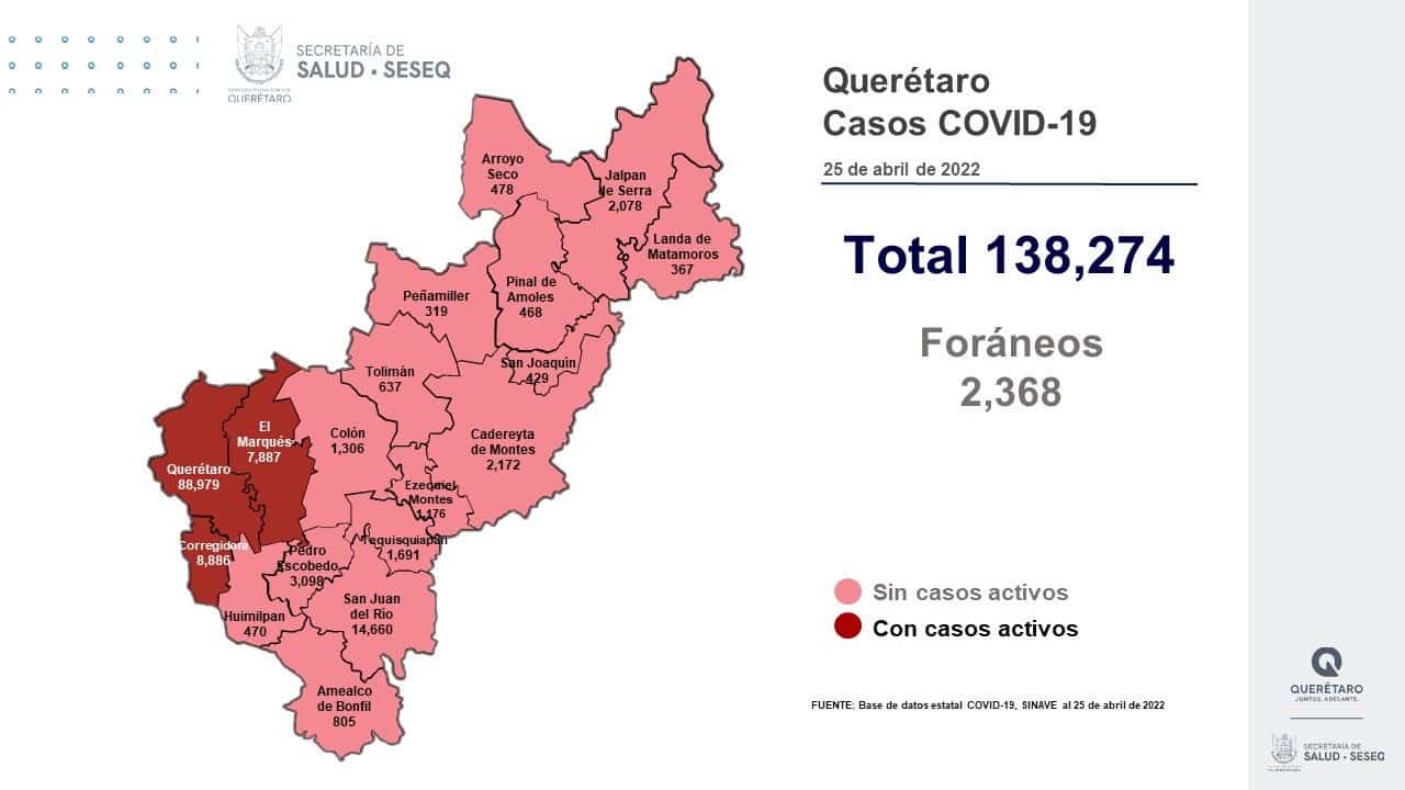 Los municipios de Querétaro, Corregidora y El Marqués mantienen casos activos de COVID-19. Foto: Especial