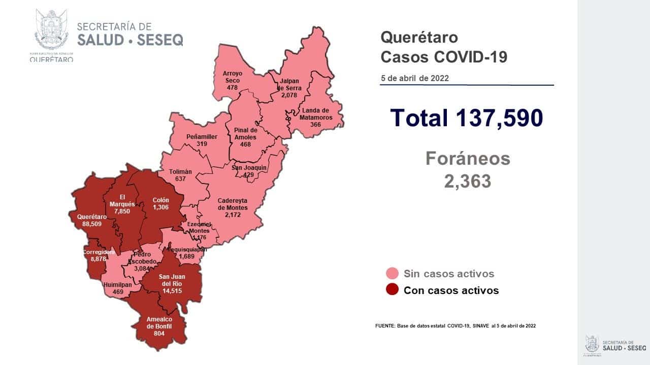 Solamente 6 municipios del estado de Querétaro tienen contagios activos de COVID-19. Foto: Especial