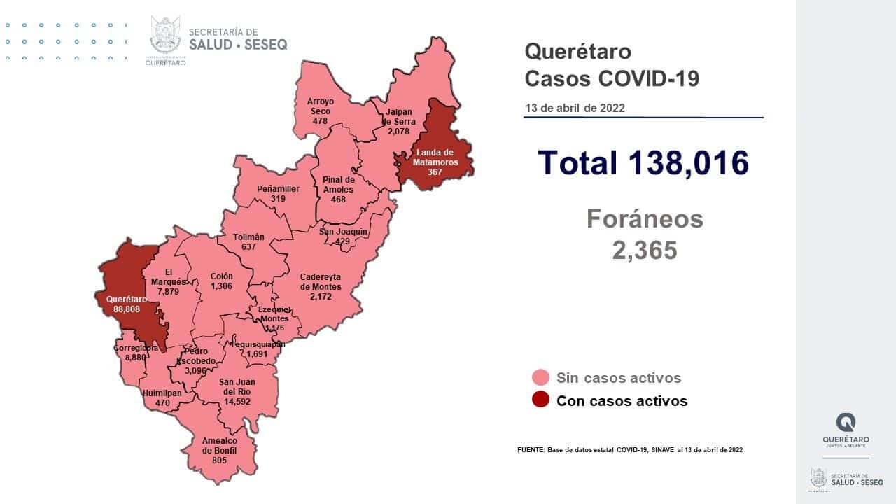 Solamente 2 municipios del estado de Querétaro tienen casos activos de COVID-19. Foto: Especial