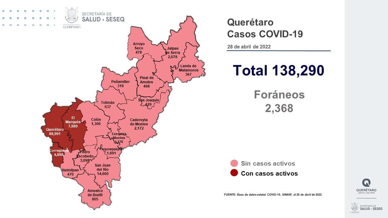 Tres municipios del estado de Querétaro mantienen casos activos de COVID-19. Foto: Especial