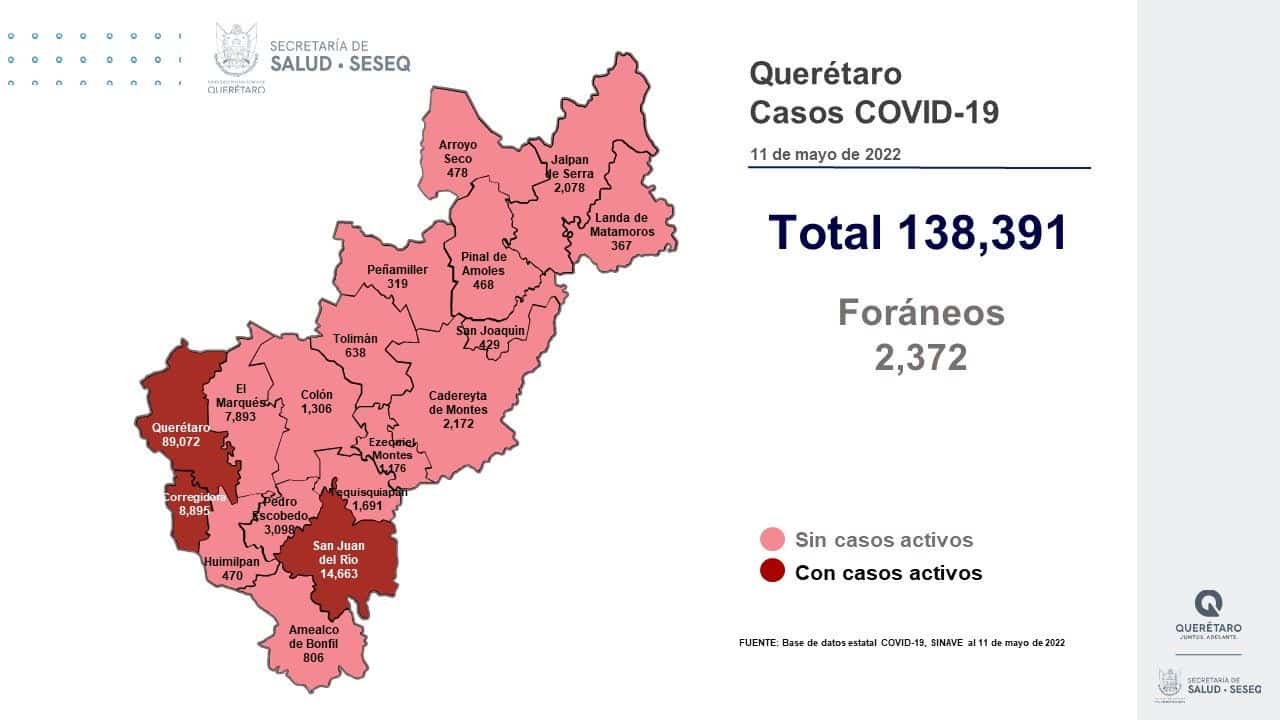 Los municipios de Querétaro, Corregidora y San Juan del Río son los únicos con casos activos de COVID-19. Foto: Especial