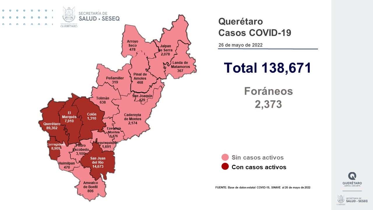 Cinco municipios del estado de Querétaro tienen casos activos de COVID-19. Foto: Especial