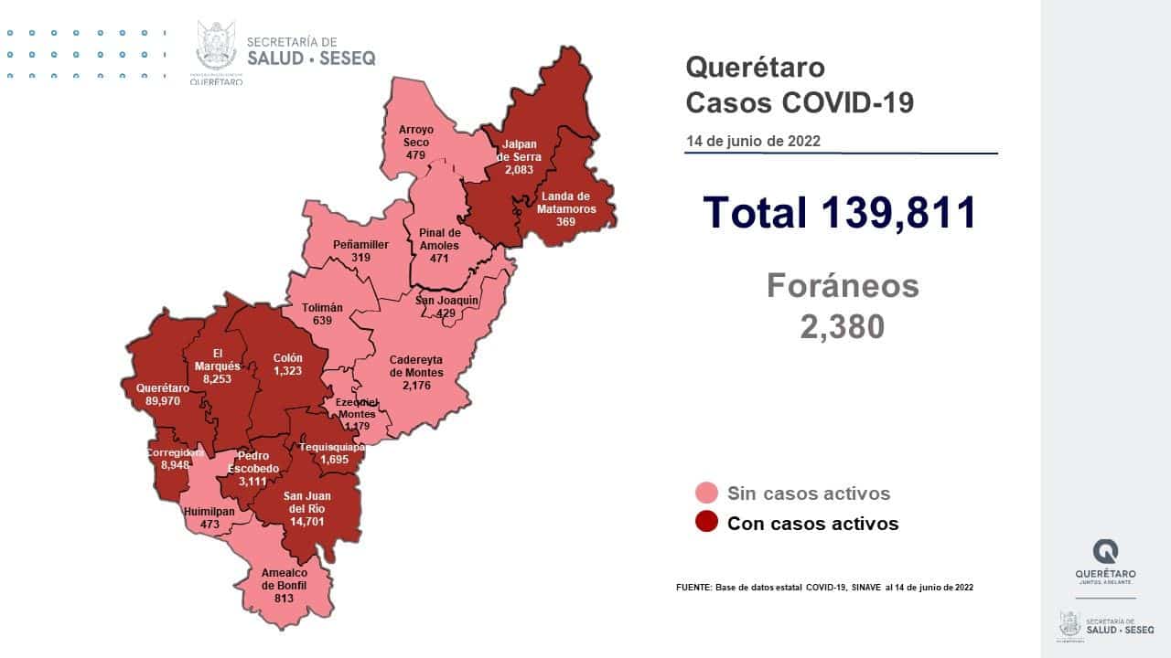 Nueve municipios del estado de Querétaro tienen casos activos de COVID-19. Foto: Especial