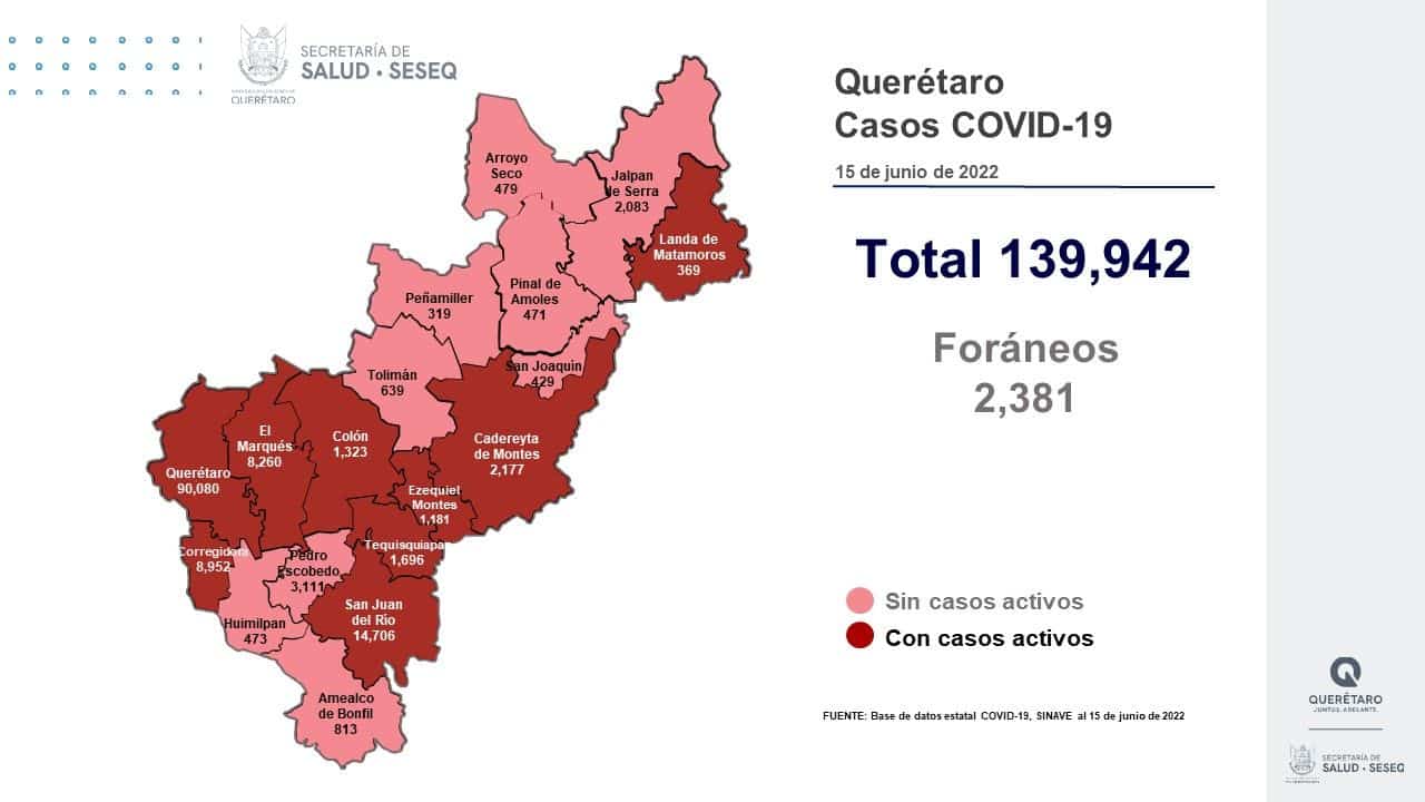 Siguen aumentando los contagios de COVID-19 en el estado de Querétaro. Foto: Especial