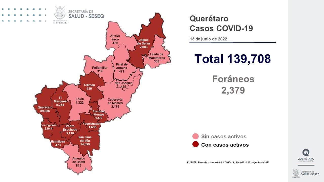 Diez municipios del estado de Querétaro tienen casos activos de COVID-19. Foto: Especial