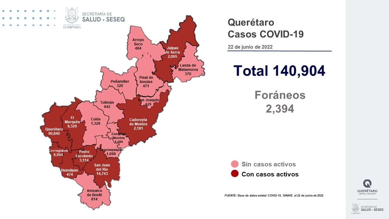 Ocho municipios del estado de Querétaro concentran los casos activos de COVID-19. Foto: Especial