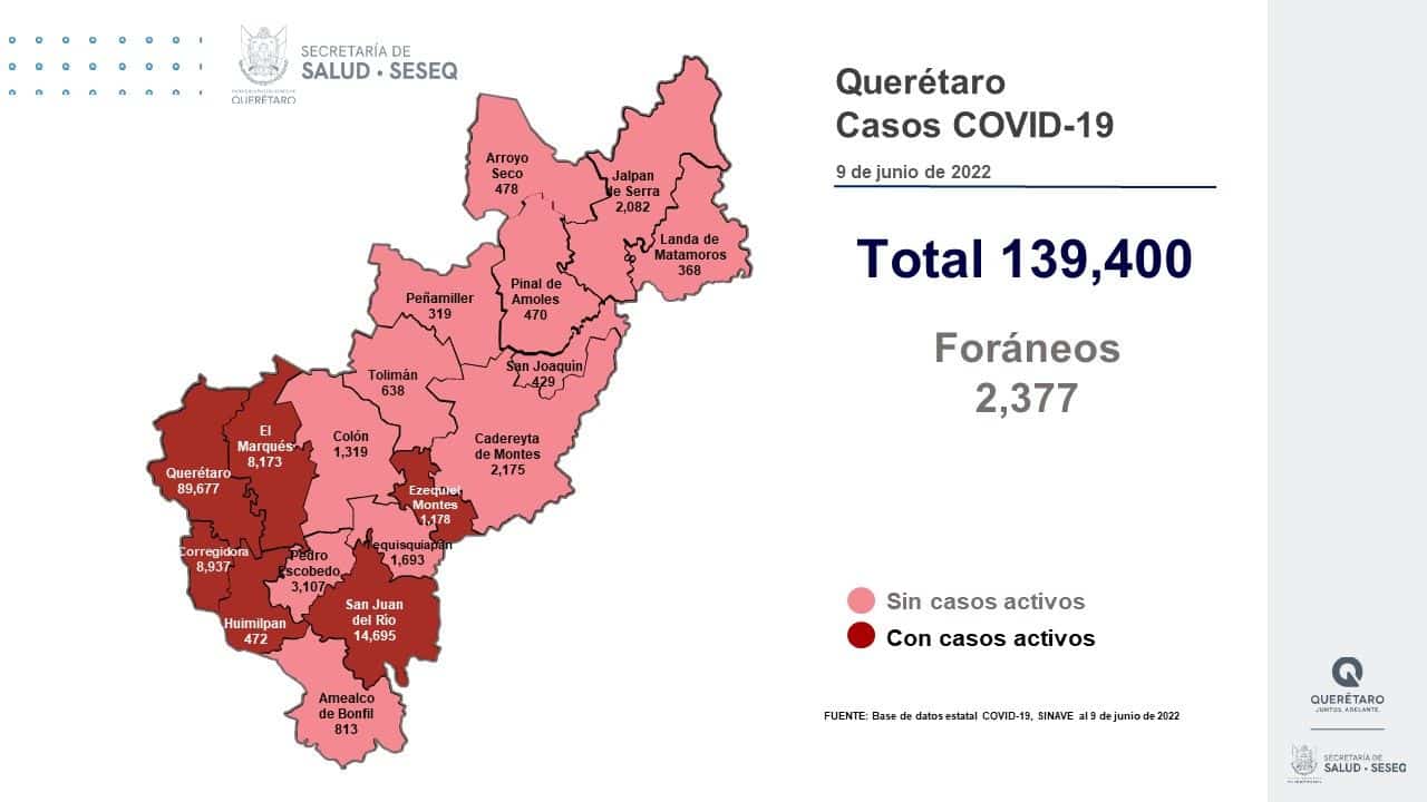 Seis municipios del estado de Querétaro reportan casos activos de COVID-19. Foto: Especial