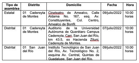 El INE organizará reuniones para consulta indígena en el estado de Querétaro. Foto: Especial