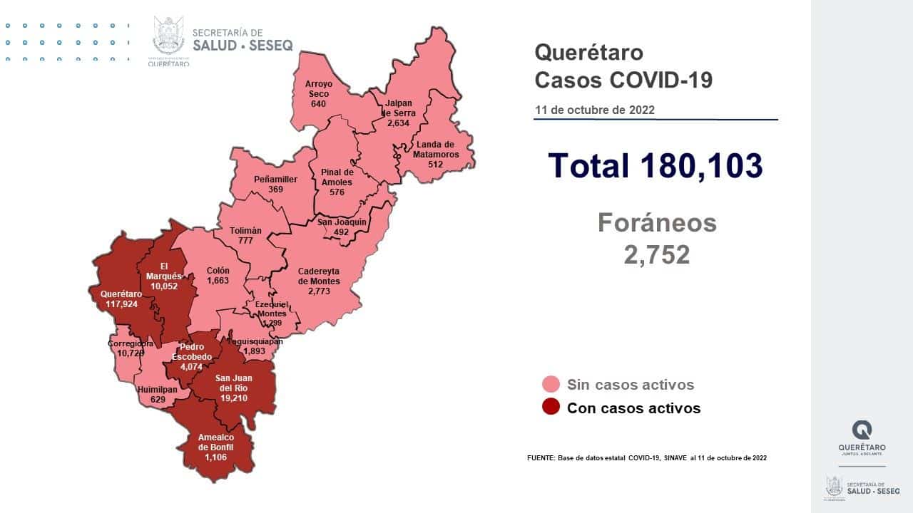 Cinco municipios del estado de Querétaro tienen casos activos de COVID-19. Foto: Especial