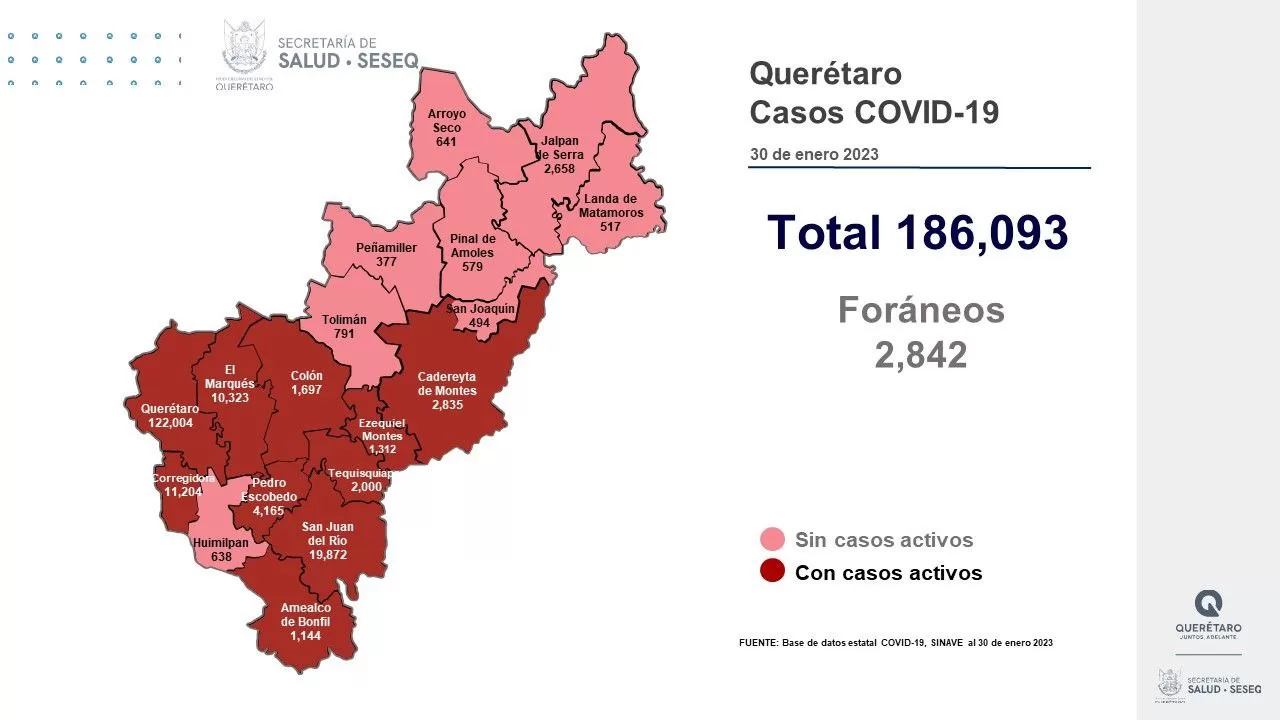 En el estado de Querétaro, 10 municipios tienen casos activos de COVID-19. Foto: Especial