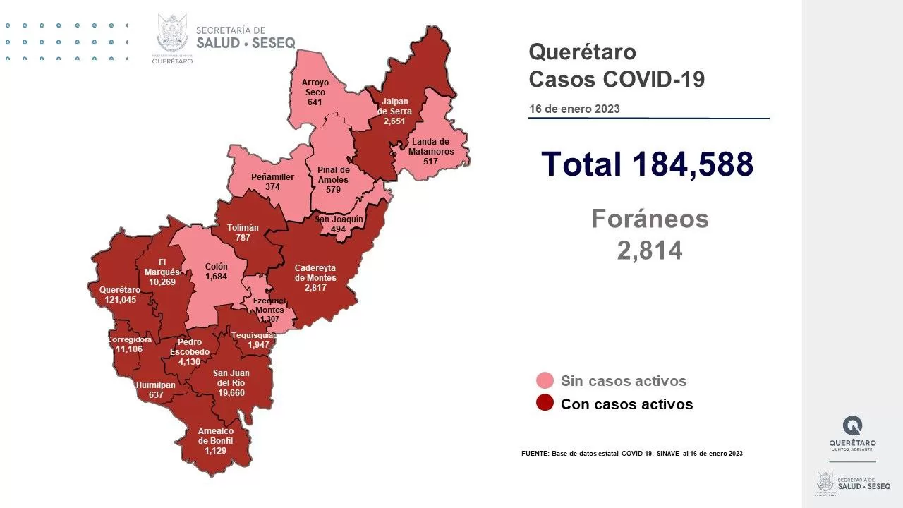 Once municipios del estado de Querétaro tienen casos activos de COVID-19. Foto: Especial