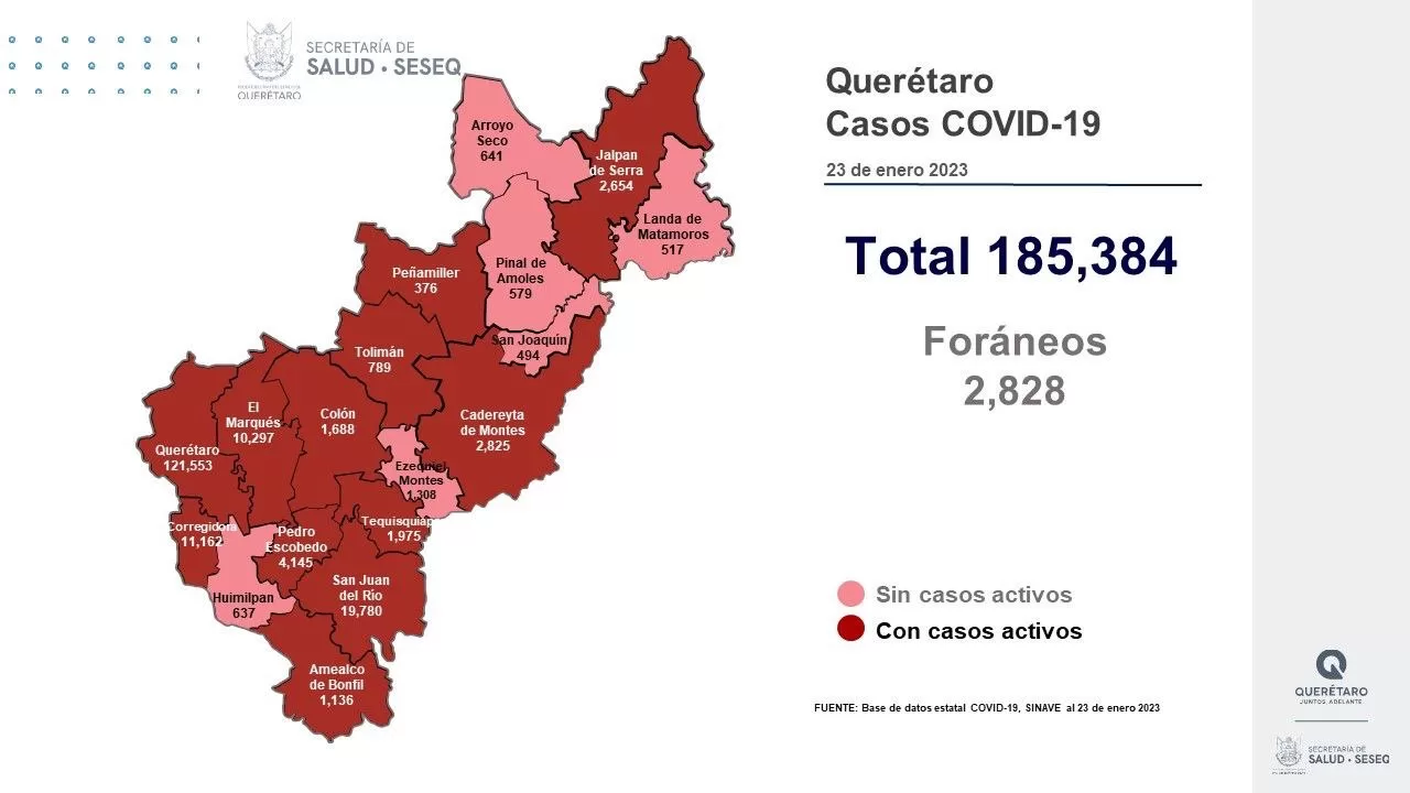 En el estado de Querétaro, 12 municipios tienen casos activos de COVID-19. Foto: Especial