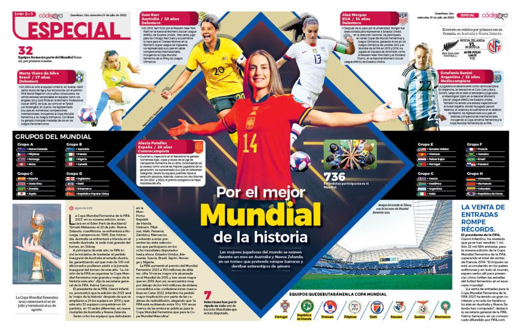 Durante un mes, las mejoras jugadoras del planeta disputarán la Copa Mundial Femenil en Australia y Nueva Zelanda