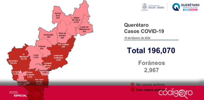 La Secretaría de Salud reporta casos de COVID-19 en 9 municipios del estado de Querétaro. Foto: Especial