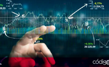 Los inversores a menudo desarrollan técnicas para predecir los niveles potenciales de soporte y resistencia en el precio de un activo, por lo que es preciso saber cuándo entrar y salir del mercado con Fibonacci