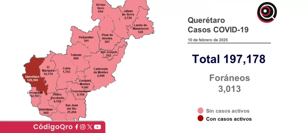 El estado de Querétaro registra 2 pacientes con síntomas leves de COVID-19. Foto: Especial